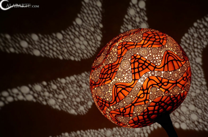 DIY LAMPS YOURSELF gør lampe diy lampeskærme selv Afrika 4