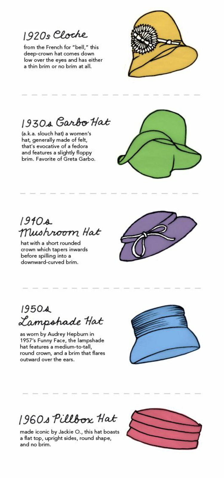 女式帽子女式时尚和造型技巧女式帽子的历史
