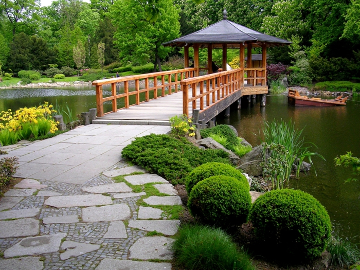 Παραδείγματα σχεδίου κήπου Φενγκ Σούι γέφυρα στον κήπο