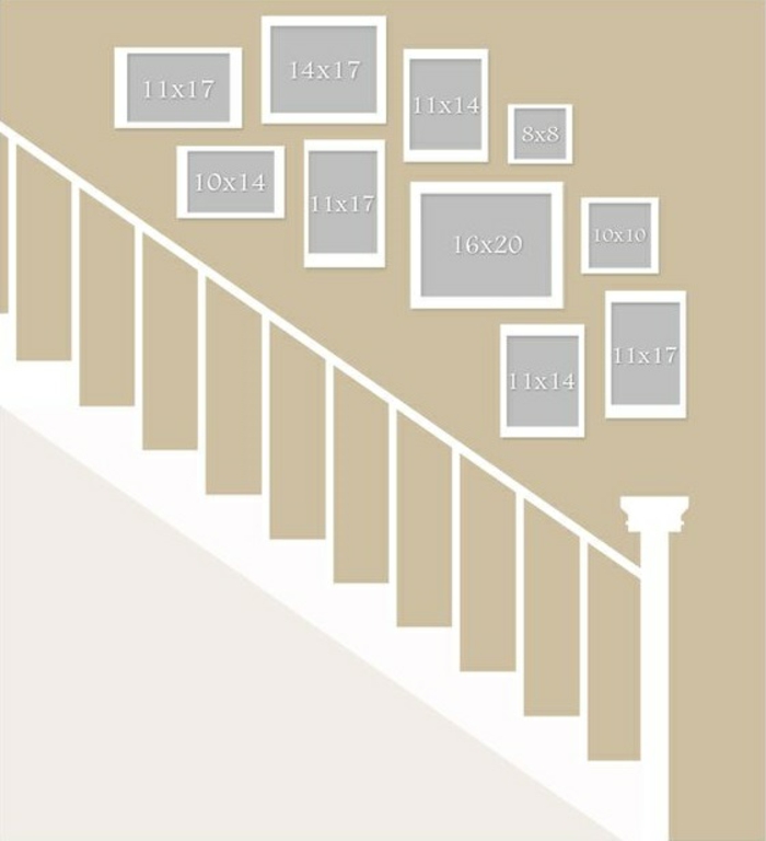 Faites vous-même un mur de photos - des projets de bricolage dans l'escalier