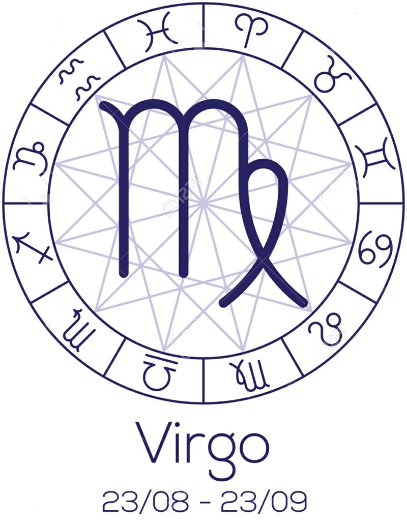 Horoskop zvěrokruhu zvěrokruhu