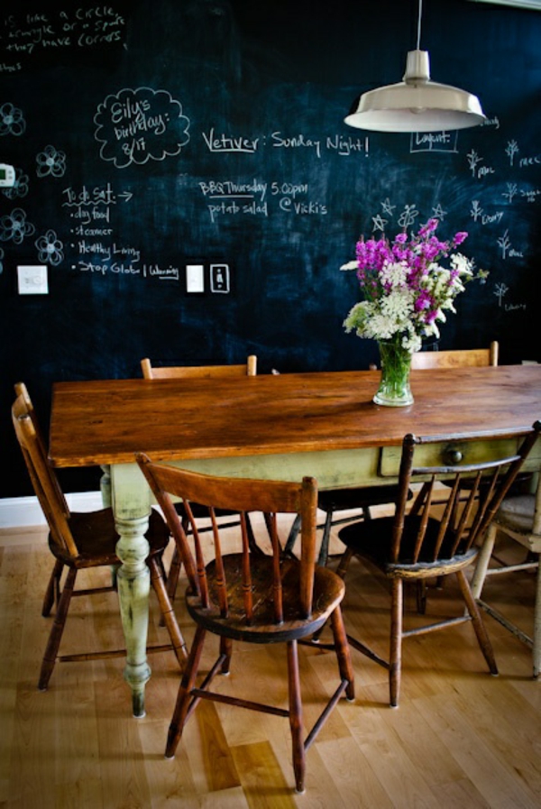ontwerp schoolbord keuken muur eetkamerstoelen