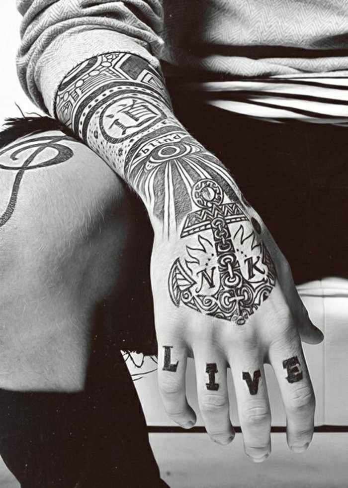 anker tatovering håndled mænd