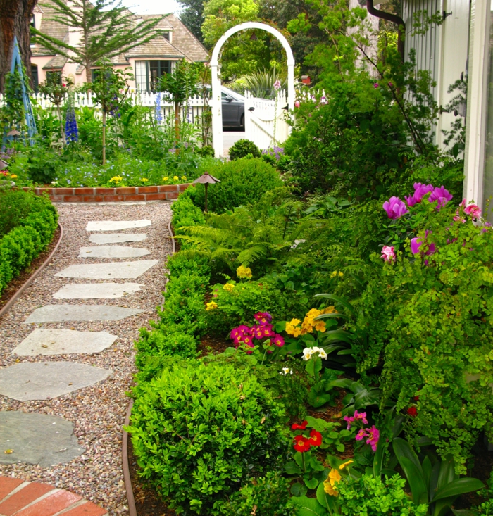 花园小径设计花园小径花园植物碎石人行道板