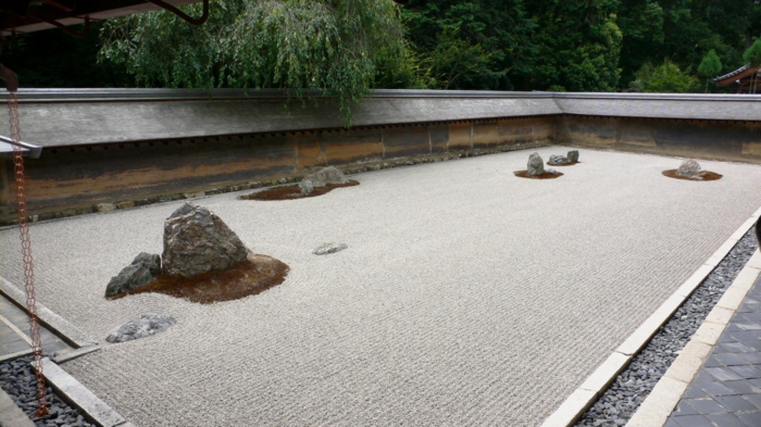 Ιαπωνικός κήπος kyoto zen φυσικές πέτρες άμμο βότσαλο τοίχο κήπο
