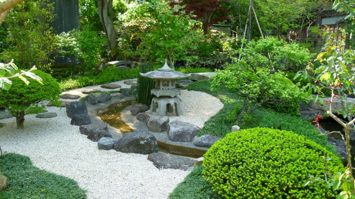 Ιαπωνικά κήπος φυσικές πέτρες βότσαλα πράσινα φυτά πέτρινα φανάρια σχεδιασμό κήπου