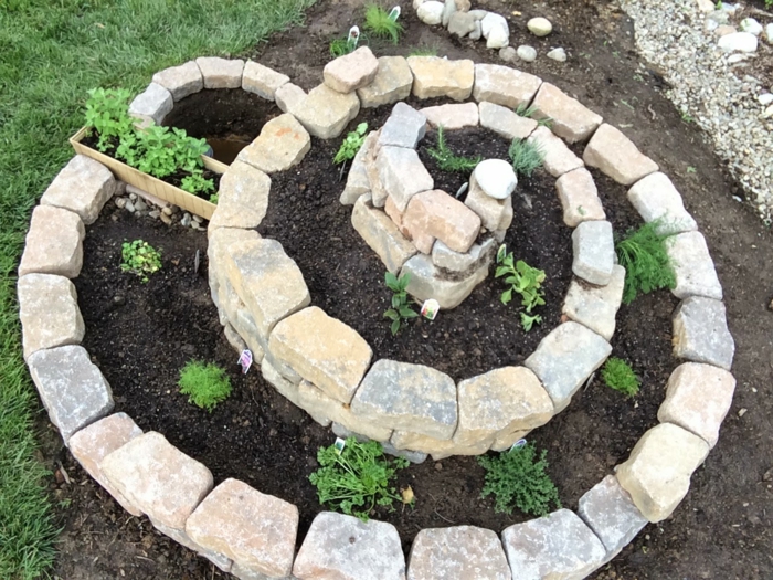 urte spiral sten små sten evoller blomstre mursten medicinske urter køkken urter ovenfra Urte spiral bygge