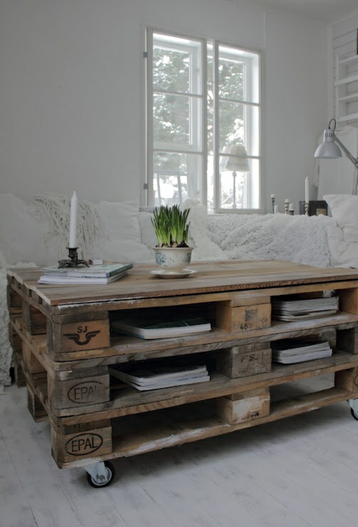 meubels gemaakt van pallets salontafel gemaakt van europallets
