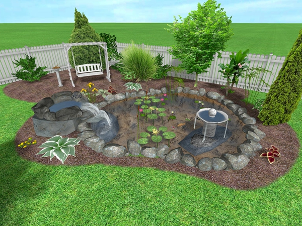 krásné zahrady obrázky příklady zahradní design virtuální