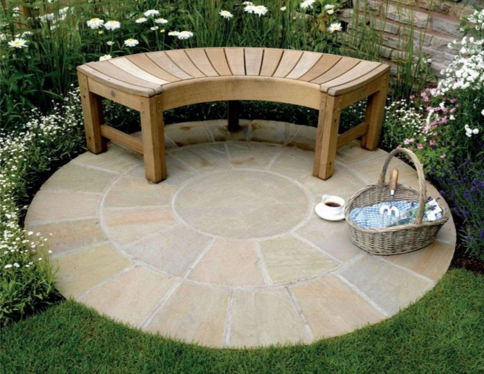 Модерен дизайн на градината с озеленяване на каменна градина с градинско озеленяване в градината с градинска пейка