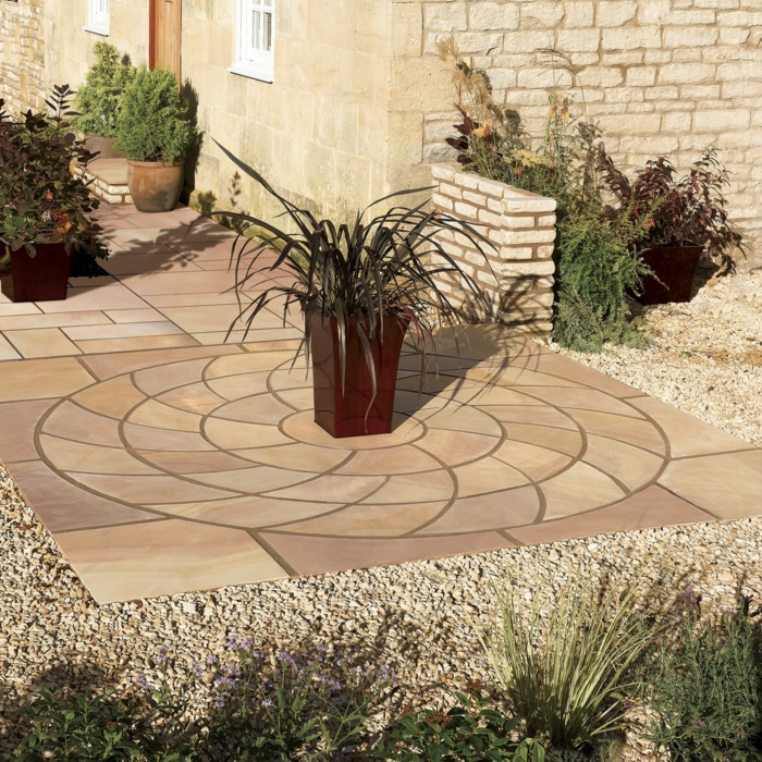 conception de jardin moderne avec aménagement de jardin en pierre avec aménagement paysager de jardin avant de cercle avec des pierres au centre