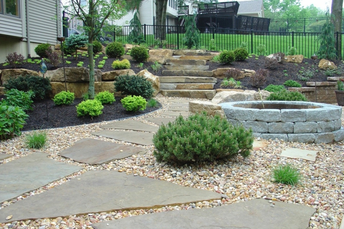moderní zahradní design s kamennou zahradou design přední zahrada terénní úpravy s kameny zahradnické nápady chodník