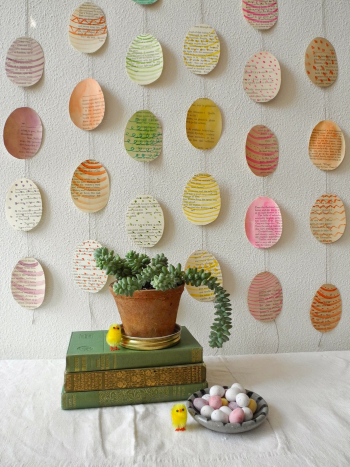 κάνουν το Easter decoration ιδέες διακόσμησης τοίχων χαρτί πασχαλινά αυγά