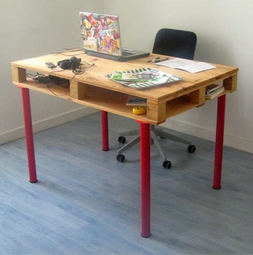 pöytä itse rakentaa europaletten pöydänjalat IKEA