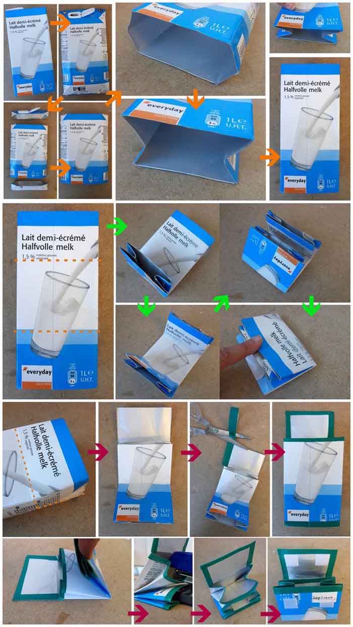 upcycling ideer genbrug tinkering tetrapack kontor pung med instruktion3