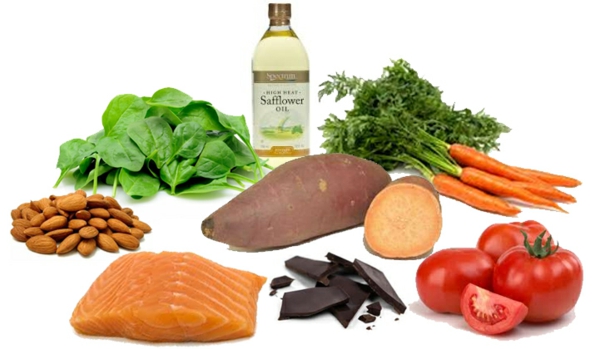 Vitaminový stůl vitamín a potraviny