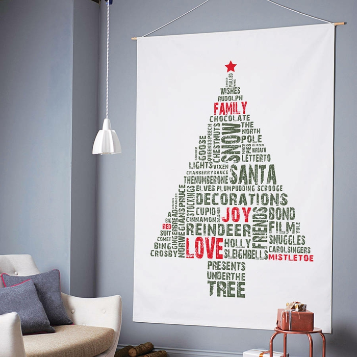 圣诞树通过墙壁纺织品印刷人为地人为圣诞节树测试