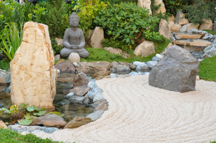 zen κήπο πέτρινα τετράγωνα άμμο βότσαλο κήπο λίμνη Βούδα άγαλμα